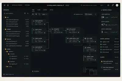 Custom datalake for search, patterns, and model training